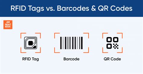 how to upload code to rfid card|rfid codes.